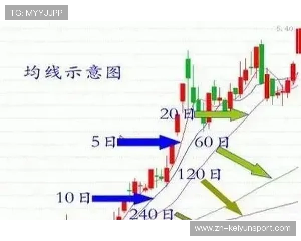 活塞七连胜真材实料:节奏、对抗、执行力全面升级 活塞七连胜真材实料:节奏、对抗、执行力全面升级
